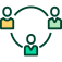 Customer Relations